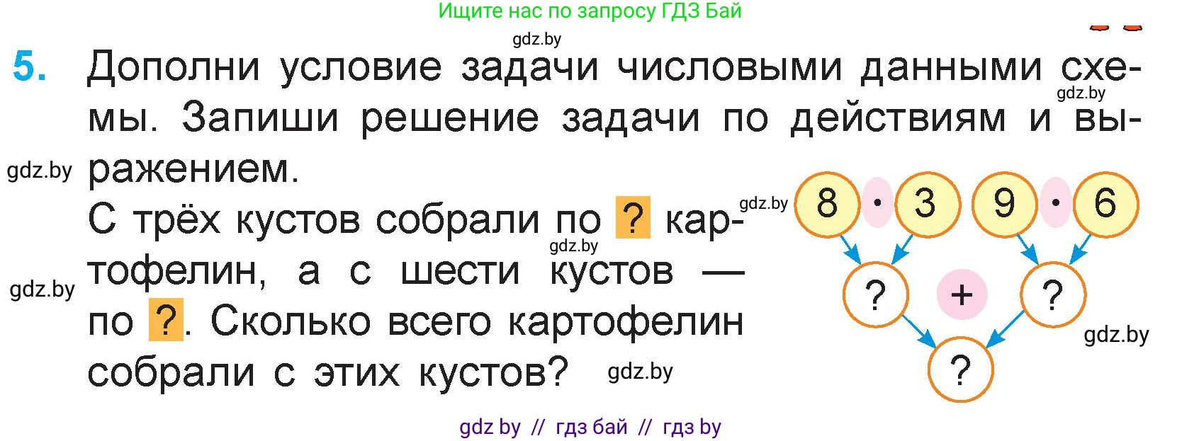 Математика, 3 класс Учебник, авторы: Муравьева Галина Леонидовна, Урбан Мария Анатольевна, издательство Национальный институт образования, Минск, 2021, оранжевого цвета, Часть 1, страница 57, номер 5, Условие