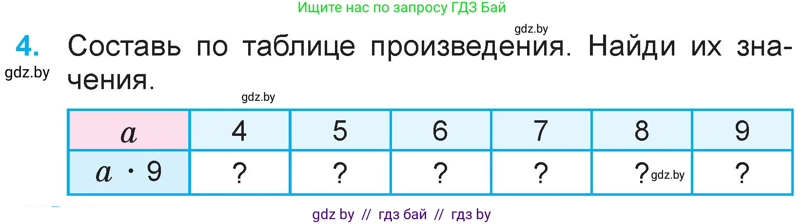Математика, 3 класс Учебник, авторы: Муравьева Галина Леонидовна, Урбан Мария Анатольевна, издательство Национальный институт образования, Минск, 2021, оранжевого цвета, Часть 1, страница 60, номер 4, Условие