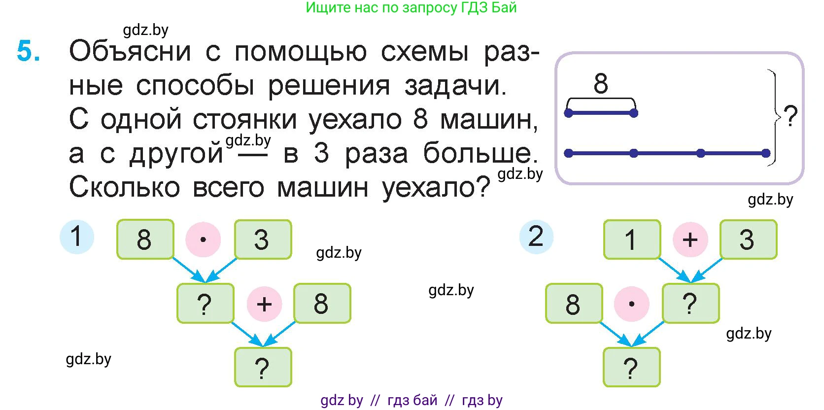 Математика, 3 класс Учебник, авторы: Муравьева Галина Леонидовна, Урбан Мария Анатольевна, издательство Национальный институт образования, Минск, 2021, оранжевого цвета, Часть 1, страница 63, номер 5, Условие