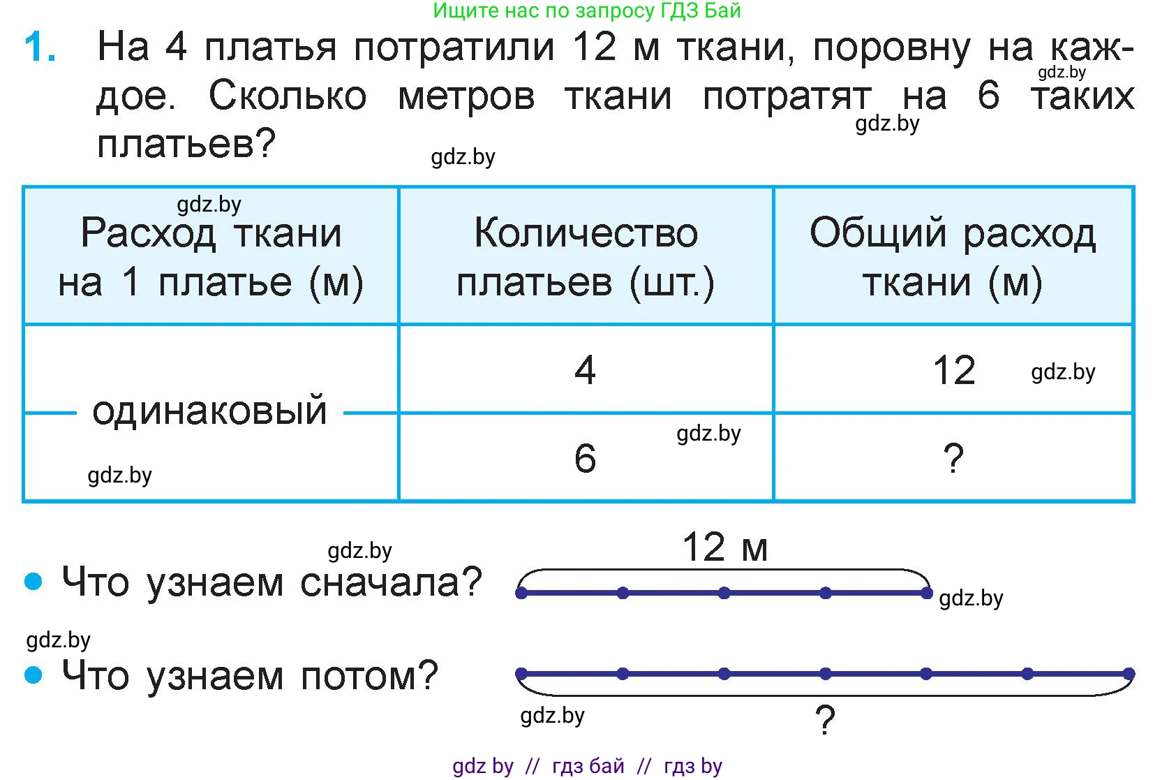Математика, 3 класс Учебник, авторы: Муравьева Галина Леонидовна, Урбан Мария Анатольевна, издательство Национальный институт образования, Минск, 2021, оранжевого цвета, Часть 1, страница 68, номер 1, Условие