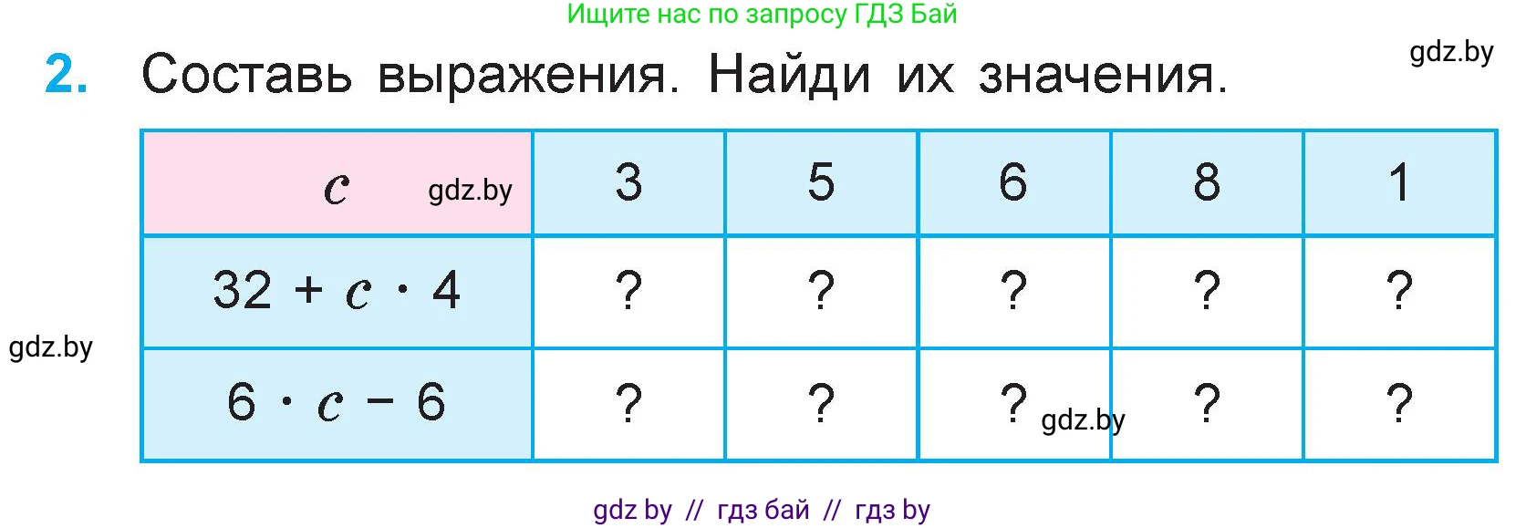 Математика, 3 класс Учебник, авторы: Муравьева Галина Леонидовна, Урбан Мария Анатольевна, издательство Национальный институт образования, Минск, 2021, оранжевого цвета, Часть 1, страница 70, номер 2, Условие