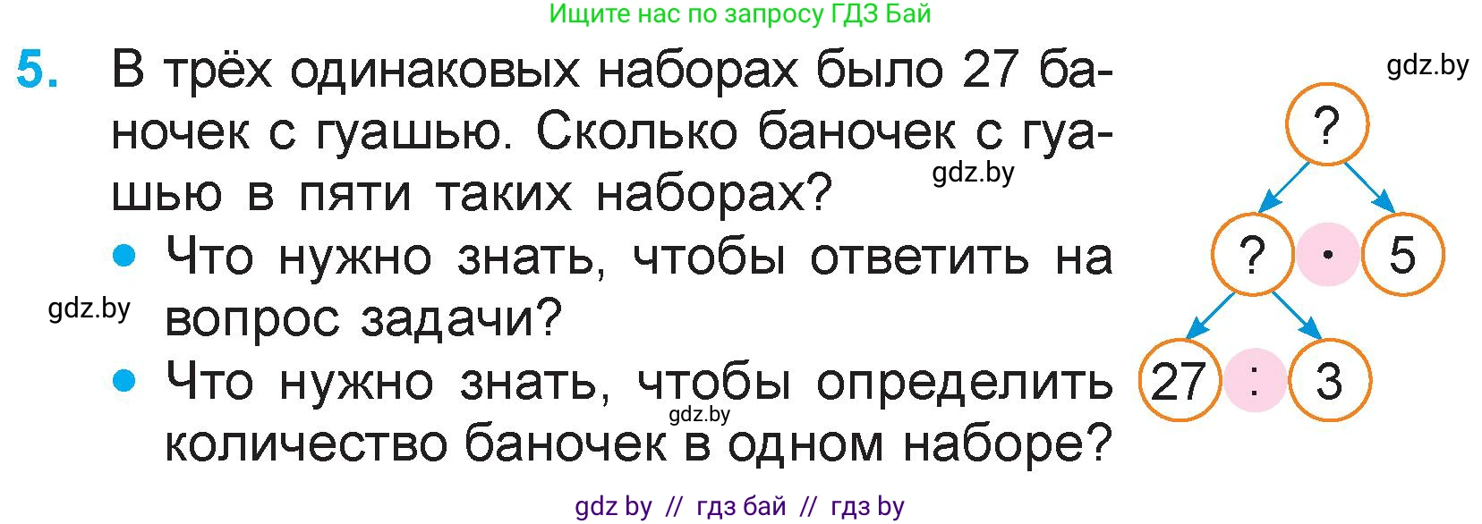 Математика, 3 класс Учебник, авторы: Муравьева Галина Леонидовна, Урбан Мария Анатольевна, издательство Национальный институт образования, Минск, 2021, оранжевого цвета, Часть 1, страница 71, номер 5, Условие