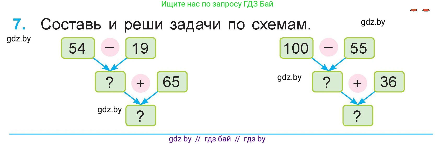 Математика, 3 класс Учебник, авторы: Муравьева Галина Леонидовна, Урбан Мария Анатольевна, издательство Национальный институт образования, Минск, 2021, оранжевого цвета, Часть 1, страница 79, номер 7, Условие
