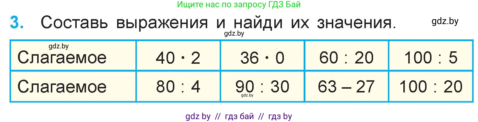 Математика, 3 класс Учебник, авторы: Муравьева Галина Леонидовна, Урбан Мария Анатольевна, издательство Национальный институт образования, Минск, 2021, оранжевого цвета, Часть 1, страница 85, номер 3, Условие