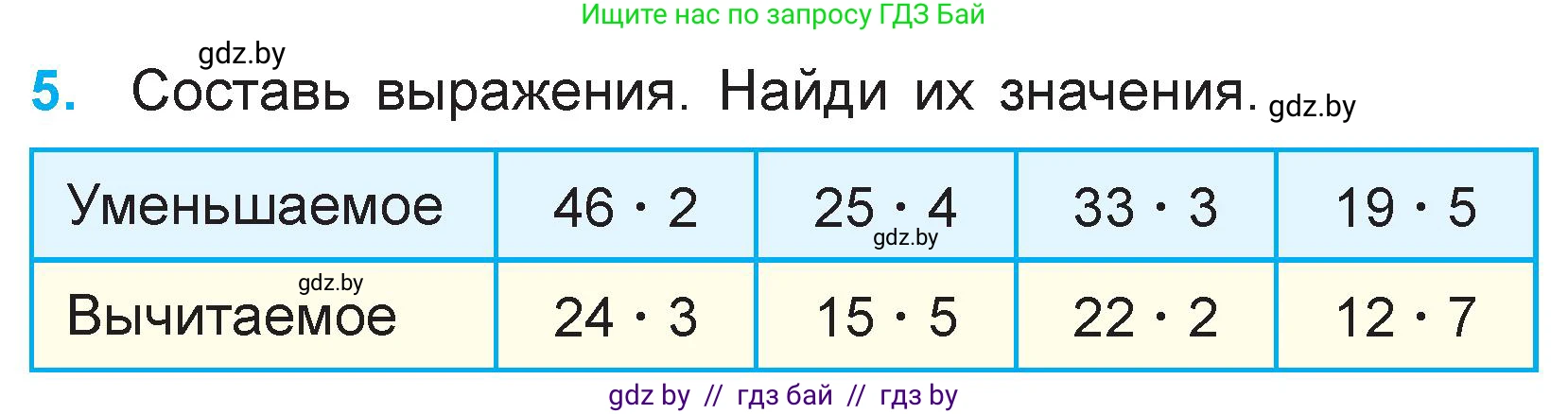 Математика, 3 класс Учебник, авторы: Муравьева Галина Леонидовна, Урбан Мария Анатольевна, издательство Национальный институт образования, Минск, 2021, оранжевого цвета, Часть 1, страница 88, номер 5, Условие