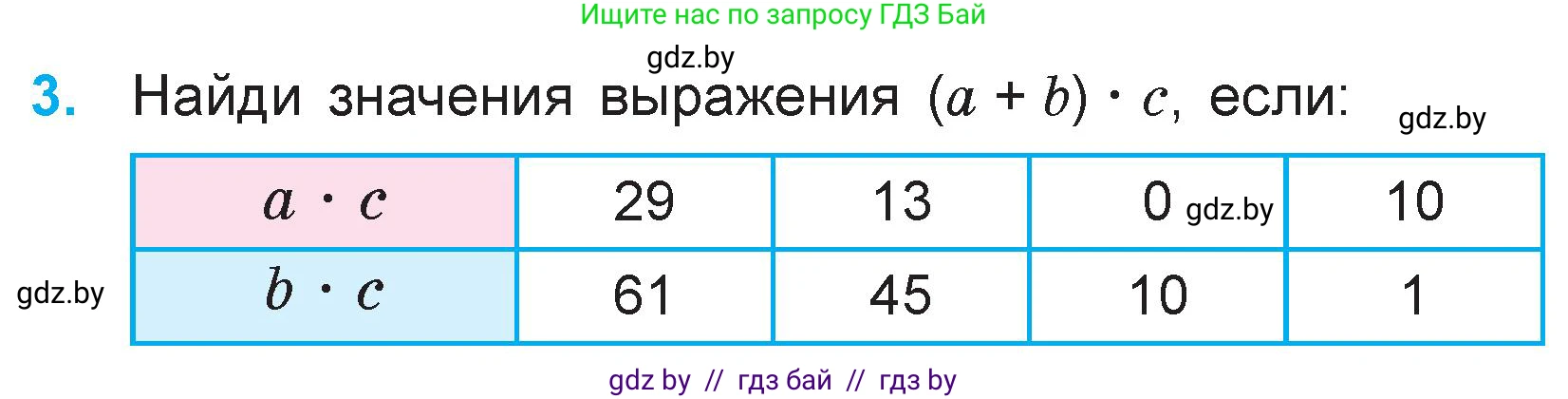 Математика, 3 класс Учебник, авторы: Муравьева Галина Леонидовна, Урбан Мария Анатольевна, издательство Национальный институт образования, Минск, 2021, оранжевого цвета, Часть 1, страница 90, номер 3, Условие