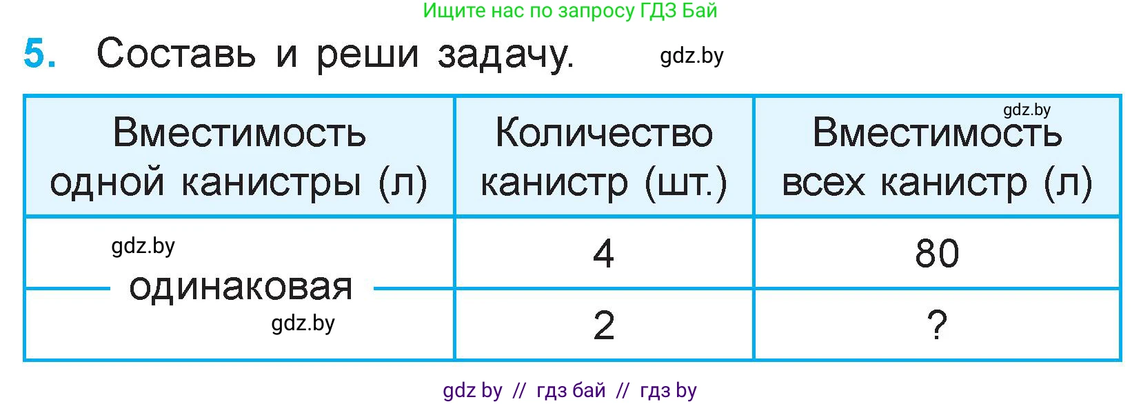 Математика, 3 класс Учебник, авторы: Муравьева Галина Леонидовна, Урбан Мария Анатольевна, издательство Национальный институт образования, Минск, 2021, оранжевого цвета, Часть 1, страница 93, номер 5, Условие