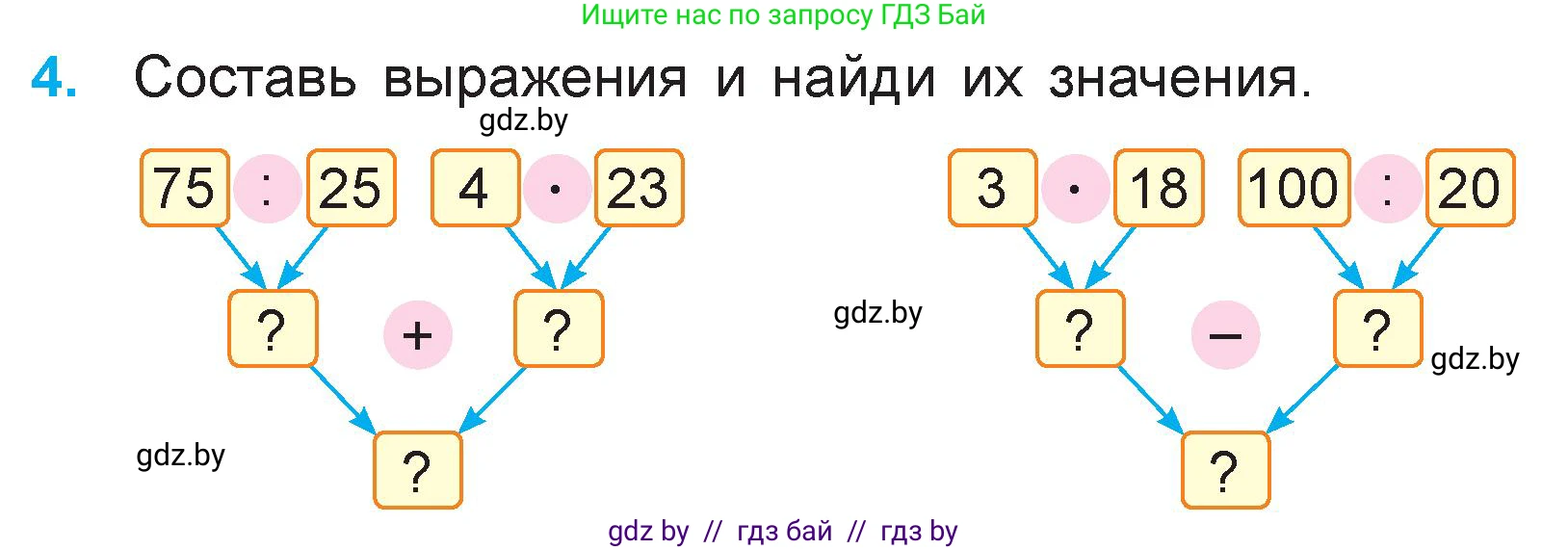Математика, 3 класс Учебник, авторы: Муравьева Галина Леонидовна, Урбан Мария Анатольевна, издательство Национальный институт образования, Минск, 2021, оранжевого цвета, Часть 1, страница 98, номер 4, Условие