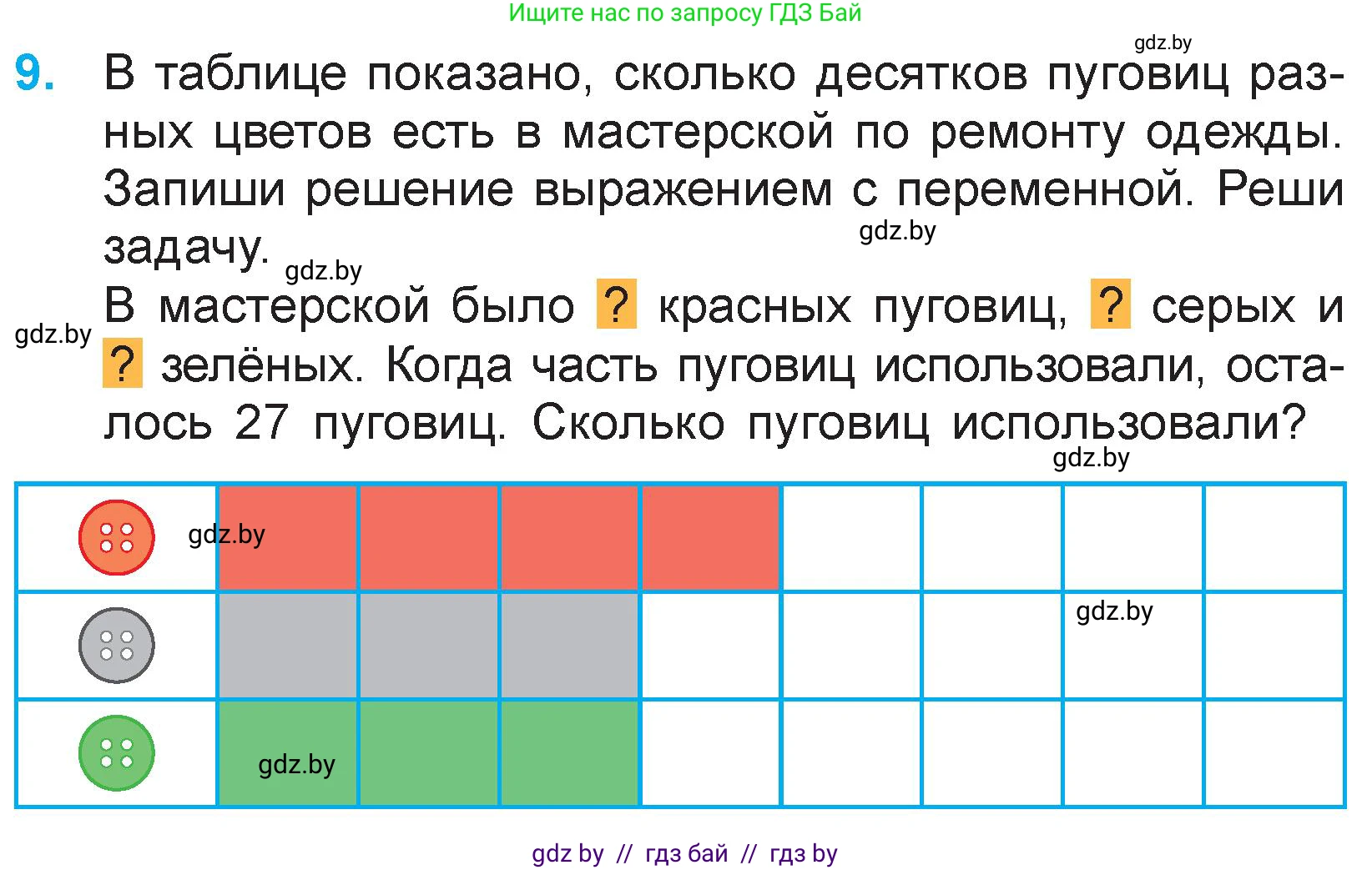 Математика, 3 класс Учебник, авторы: Муравьева Галина Леонидовна, Урбан Мария Анатольевна, издательство Национальный институт образования, Минск, 2021, оранжевого цвета, Часть 1, страница 101, номер 9, Условие