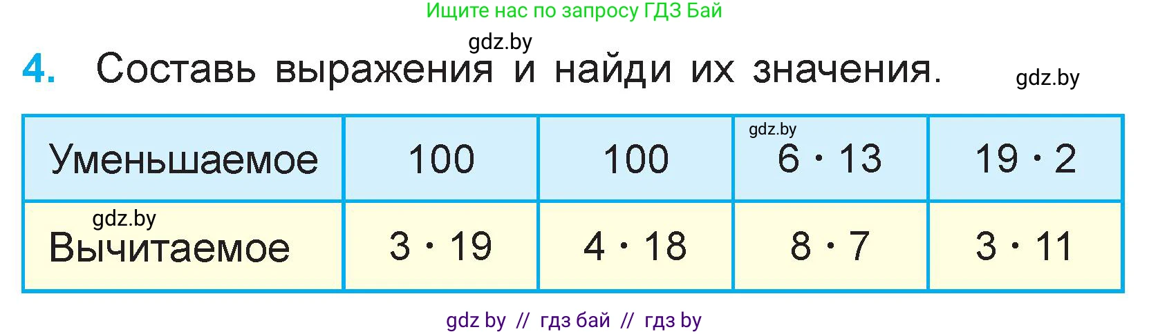 Математика, 3 класс Учебник, авторы: Муравьева Галина Леонидовна, Урбан Мария Анатольевна, издательство Национальный институт образования, Минск, 2021, оранжевого цвета, Часть 1, страница 102, номер 4, Условие