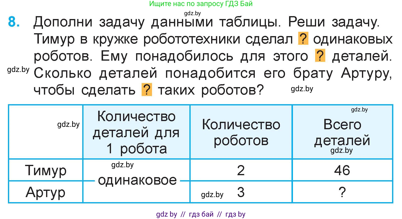 Математика, 3 класс Учебник, авторы: Муравьева Галина Леонидовна, Урбан Мария Анатольевна, издательство Национальный институт образования, Минск, 2021, оранжевого цвета, Часть 1, страница 111, номер 8, Условие