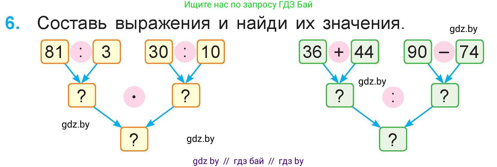 Математика, 3 класс Учебник, авторы: Муравьева Галина Леонидовна, Урбан Мария Анатольевна, издательство Национальный институт образования, Минск, 2021, оранжевого цвета, Часть 1, страница 113, номер 6, Условие