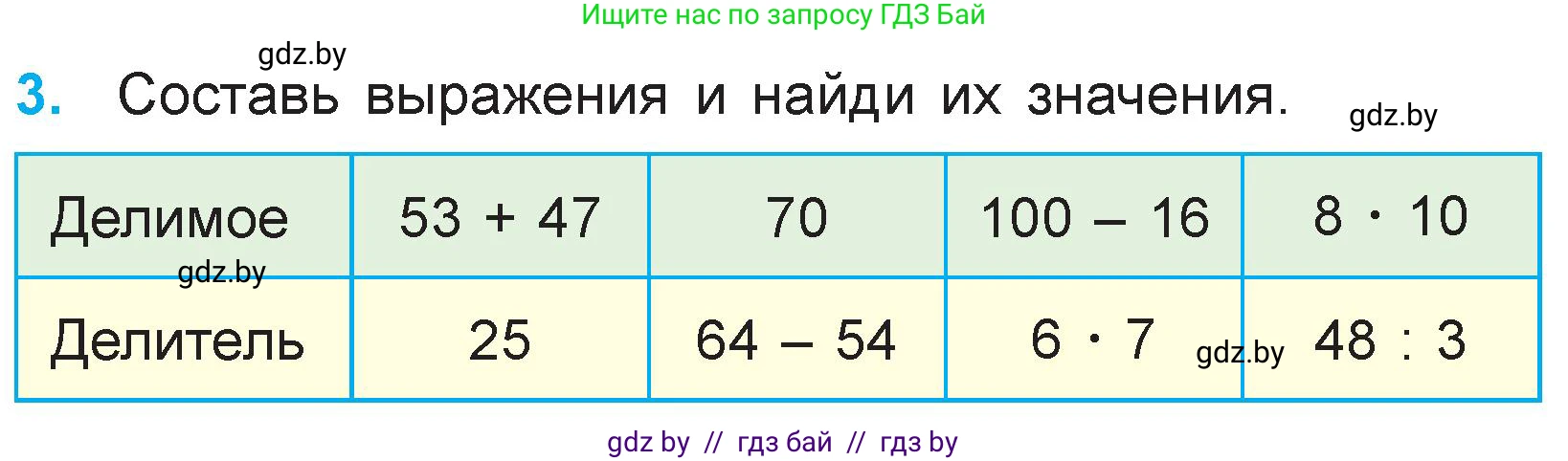 Математика, 3 класс Учебник, авторы: Муравьева Галина Леонидовна, Урбан Мария Анатольевна, издательство Национальный институт образования, Минск, 2021, оранжевого цвета, Часть 1, страница 120, номер 3, Условие