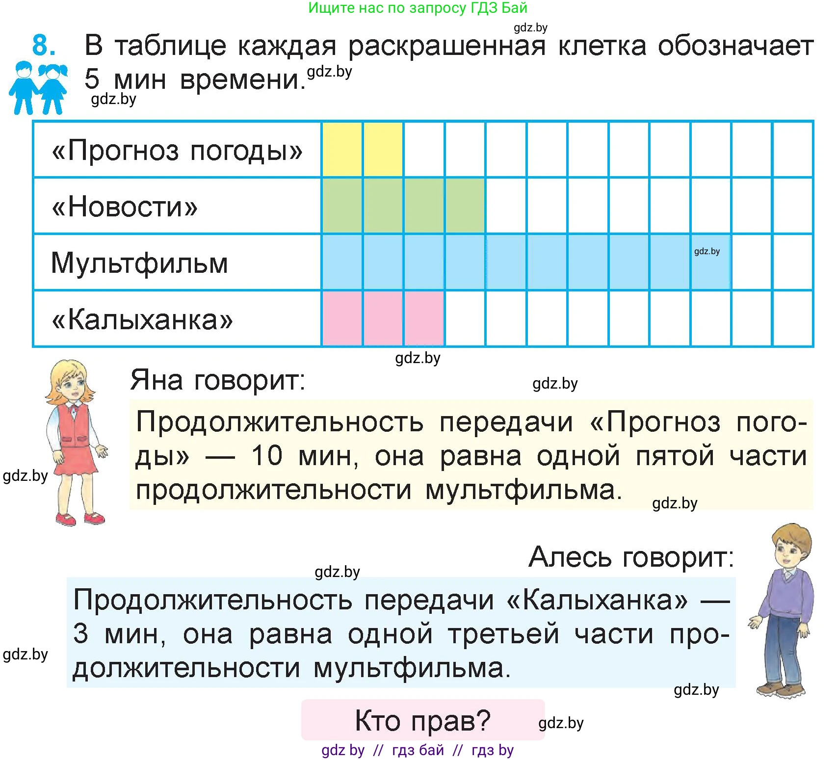 Математика, 3 класс Учебник, авторы: Муравьева Галина Леонидовна, Урбан Мария Анатольевна, издательство Национальный институт образования, Минск, 2021, оранжевого цвета, Часть 1, страница 121, номер 8, Условие