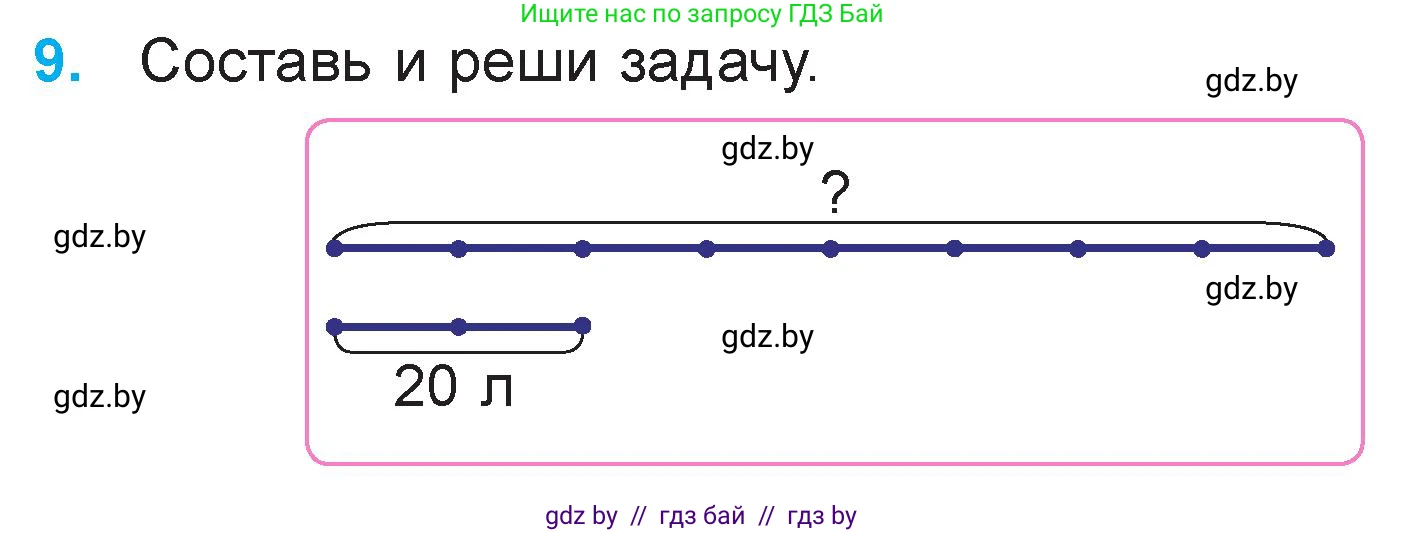 Математика, 3 класс Учебник, авторы: Муравьева Галина Леонидовна, Урбан Мария Анатольевна, издательство Национальный институт образования, Минск, 2021, оранжевого цвета, Часть 2, страница 11, номер 9, Условие