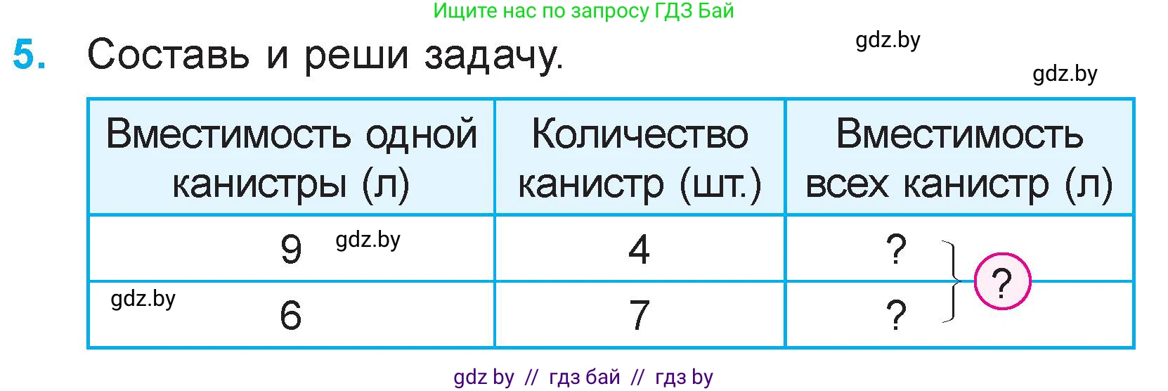 Математика, 3 класс Учебник, авторы: Муравьева Галина Леонидовна, Урбан Мария Анатольевна, издательство Национальный институт образования, Минск, 2021, оранжевого цвета, Часть 2, страница 15, номер 5, Условие
