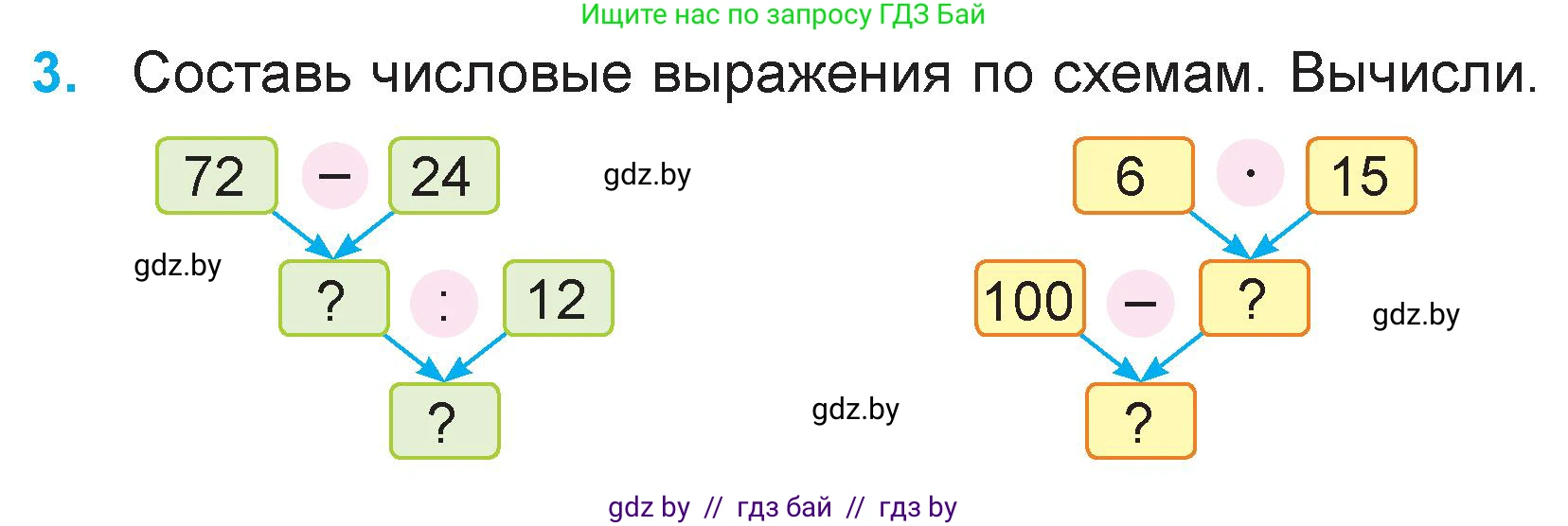 Математика, 3 класс Учебник, авторы: Муравьева Галина Леонидовна, Урбан Мария Анатольевна, издательство Национальный институт образования, Минск, 2021, оранжевого цвета, Часть 2, страница 17, номер 3, Условие