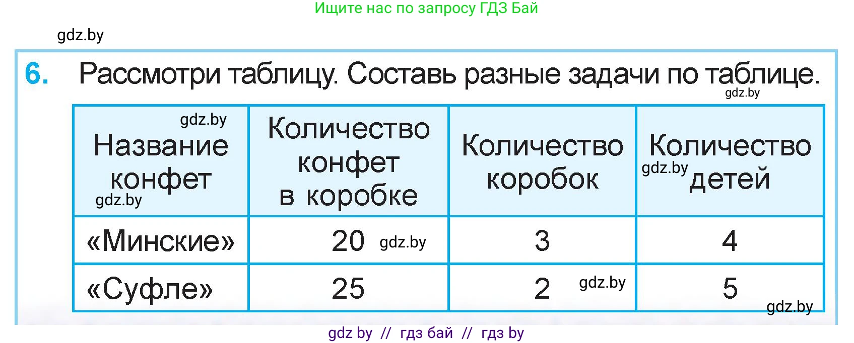 Математика, 3 класс Учебник, авторы: Муравьева Галина Леонидовна, Урбан Мария Анатольевна, издательство Национальный институт образования, Минск, 2021, оранжевого цвета, Часть 2, страница 25, номер 6, Условие