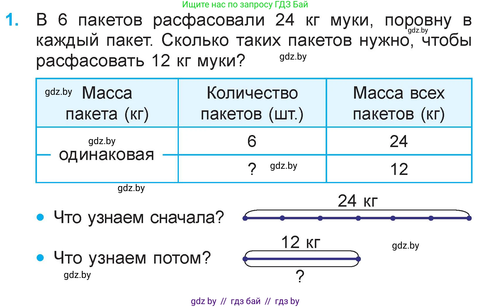 Математика, 3 класс Учебник, авторы: Муравьева Галина Леонидовна, Урбан Мария Анатольевна, издательство Национальный институт образования, Минск, 2021, оранжевого цвета, Часть 2, страница 30, номер 1, Условие