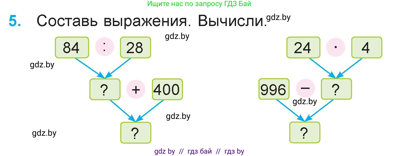 Математика, 3 класс Учебник, авторы: Муравьева Галина Леонидовна, Урбан Мария Анатольевна, издательство Национальный институт образования, Минск, 2021, оранжевого цвета, Часть 2, страница 32, номер 5, Условие