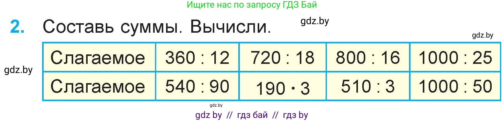 Математика, 3 класс Учебник, авторы: Муравьева Галина Леонидовна, Урбан Мария Анатольевна, издательство Национальный институт образования, Минск, 2021, оранжевого цвета, Часть 2, страница 40, номер 2, Условие