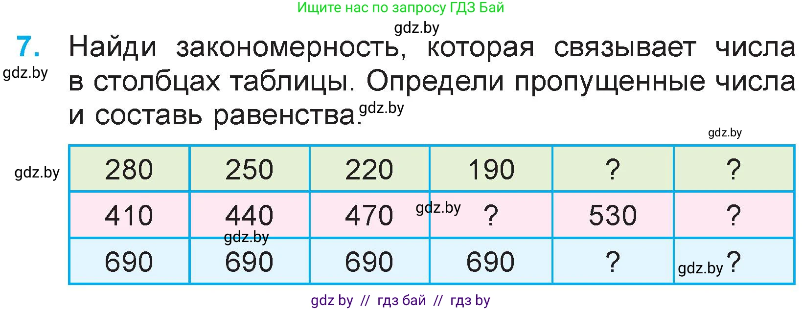 Математика, 3 класс Учебник, авторы: Муравьева Галина Леонидовна, Урбан Мария Анатольевна, издательство Национальный институт образования, Минск, 2021, оранжевого цвета, Часть 2, страница 41, номер 7, Условие