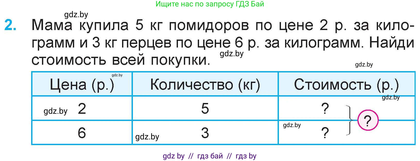 Математика, 3 класс Учебник, авторы: Муравьева Галина Леонидовна, Урбан Мария Анатольевна, издательство Национальный институт образования, Минск, 2021, оранжевого цвета, Часть 2, страница 46, номер 2, Условие