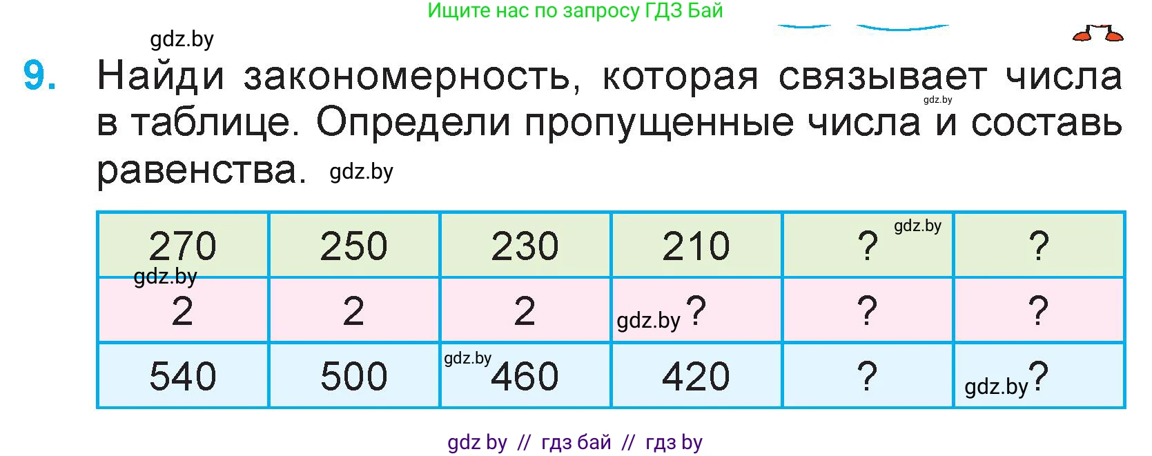 Математика, 3 класс Учебник, авторы: Муравьева Галина Леонидовна, Урбан Мария Анатольевна, издательство Национальный институт образования, Минск, 2021, оранжевого цвета, Часть 2, страница 47, номер 9, Условие