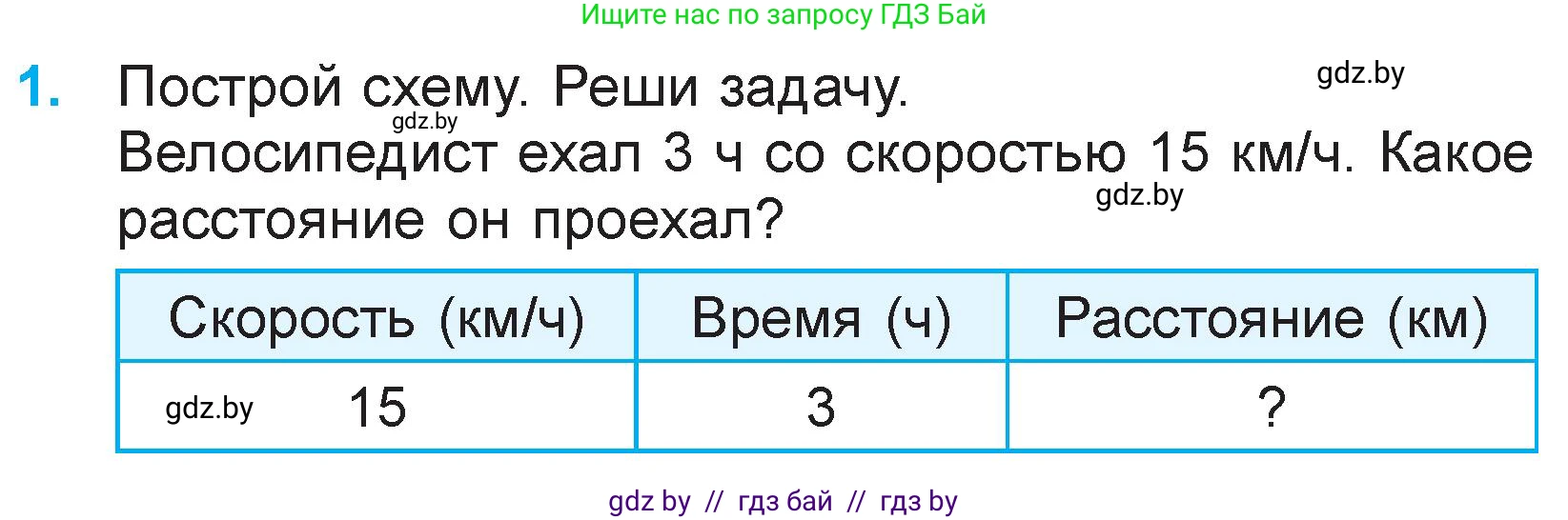 Математика, 3 класс Учебник, авторы: Муравьева Галина Леонидовна, Урбан Мария Анатольевна, издательство Национальный институт образования, Минск, 2021, оранжевого цвета, Часть 2, страница 50, номер 1, Условие