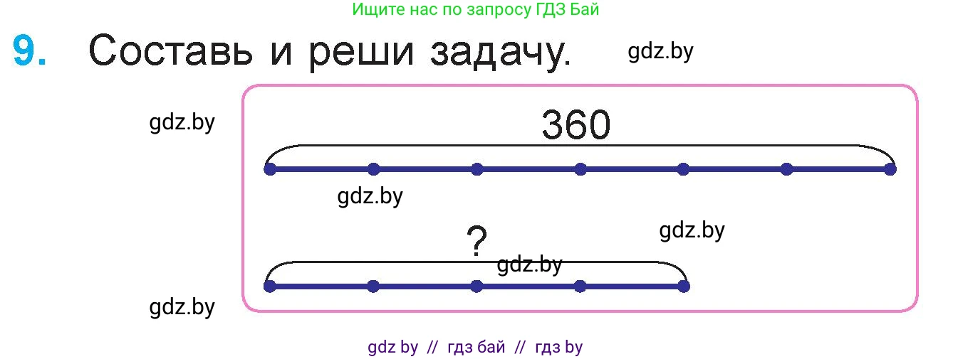 Математика, 3 класс Учебник, авторы: Муравьева Галина Леонидовна, Урбан Мария Анатольевна, издательство Национальный институт образования, Минск, 2021, оранжевого цвета, Часть 2, страница 55, номер 9, Условие