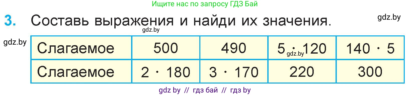 Математика, 3 класс Учебник, авторы: Муравьева Галина Леонидовна, Урбан Мария Анатольевна, издательство Национальный институт образования, Минск, 2021, оранжевого цвета, Часть 2, страница 58, номер 3, Условие
