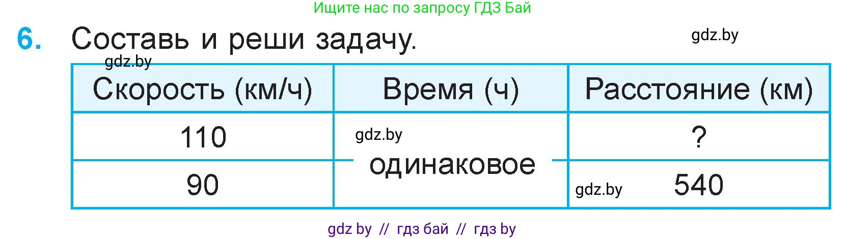 Математика, 3 класс Учебник, авторы: Муравьева Галина Леонидовна, Урбан Мария Анатольевна, издательство Национальный институт образования, Минск, 2021, оранжевого цвета, Часть 2, страница 67, номер 6, Условие