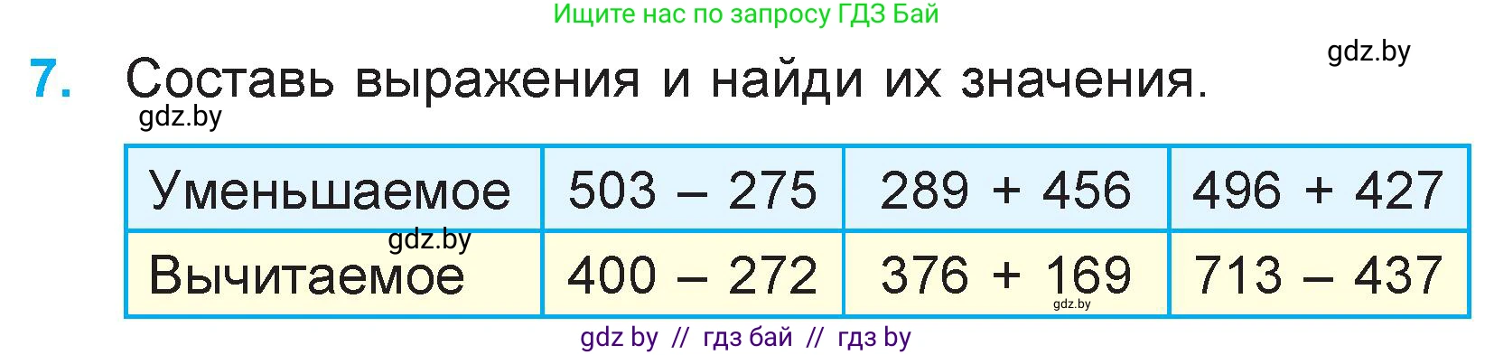 Математика, 3 класс Учебник, авторы: Муравьева Галина Леонидовна, Урбан Мария Анатольевна, издательство Национальный институт образования, Минск, 2021, оранжевого цвета, Часть 2, страница 74, номер 7, Условие