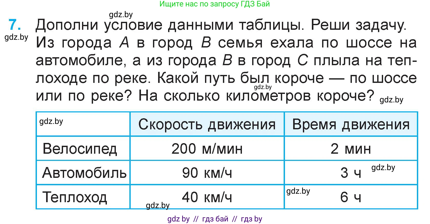 Математика, 3 класс Учебник, авторы: Муравьева Галина Леонидовна, Урбан Мария Анатольевна, издательство Национальный институт образования, Минск, 2021, оранжевого цвета, Часть 2, страница 85, номер 7, Условие