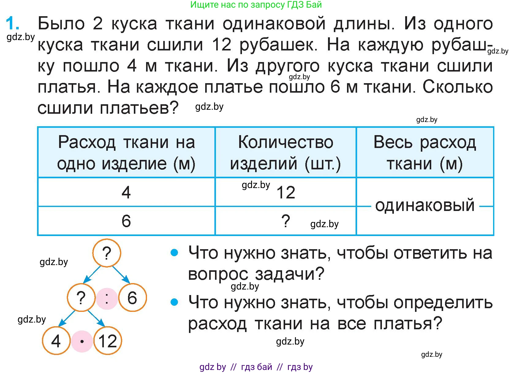 Математика, 3 класс Учебник, авторы: Муравьева Галина Леонидовна, Урбан Мария Анатольевна, издательство Национальный институт образования, Минск, 2021, оранжевого цвета, Часть 2, страница 88, номер 1, Условие