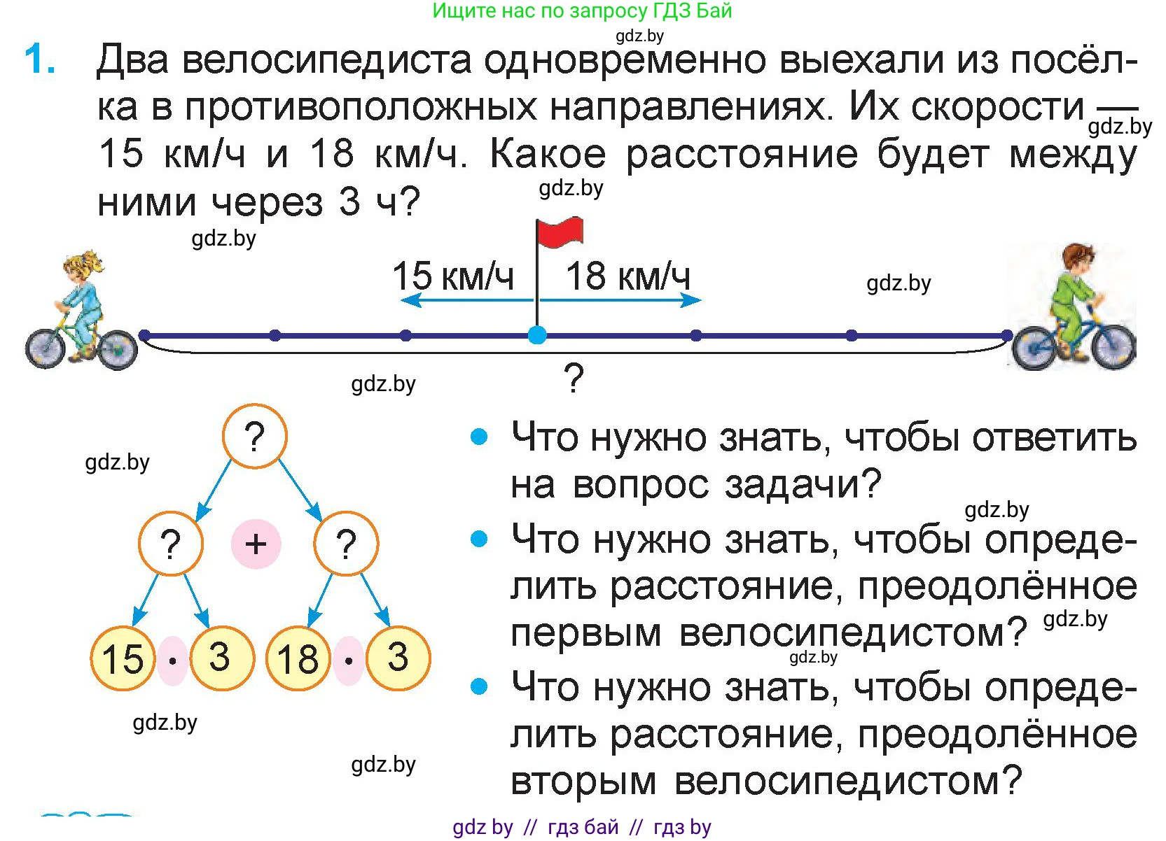 Математика, 3 класс Учебник, авторы: Муравьева Галина Леонидовна, Урбан Мария Анатольевна, издательство Национальный институт образования, Минск, 2021, оранжевого цвета, Часть 2, страница 100, номер 1, Условие