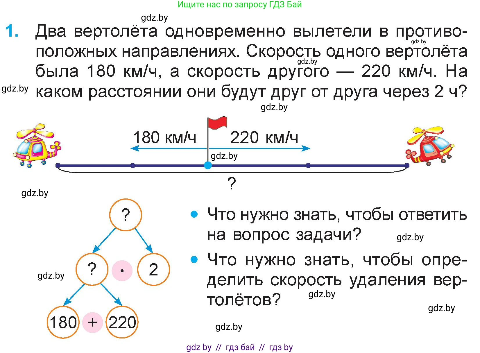 Математика, 3 класс Учебник, авторы: Муравьева Галина Леонидовна, Урбан Мария Анатольевна, издательство Национальный институт образования, Минск, 2021, оранжевого цвета, Часть 2, страница 102, номер 1, Условие