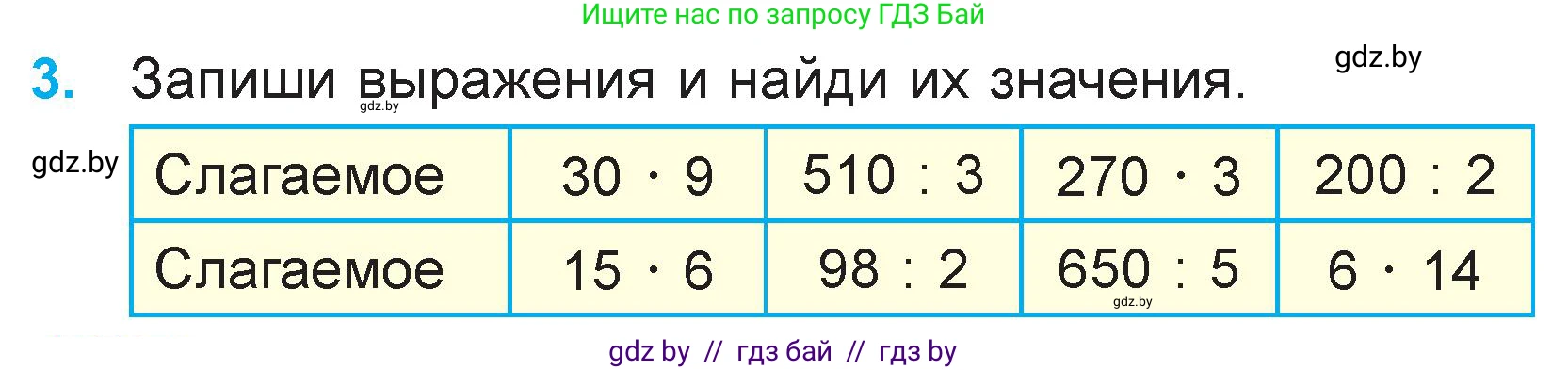 Математика, 3 класс Учебник, авторы: Муравьева Галина Леонидовна, Урбан Мария Анатольевна, издательство Национальный институт образования, Минск, 2021, оранжевого цвета, Часть 2, страница 106, номер 3, Условие