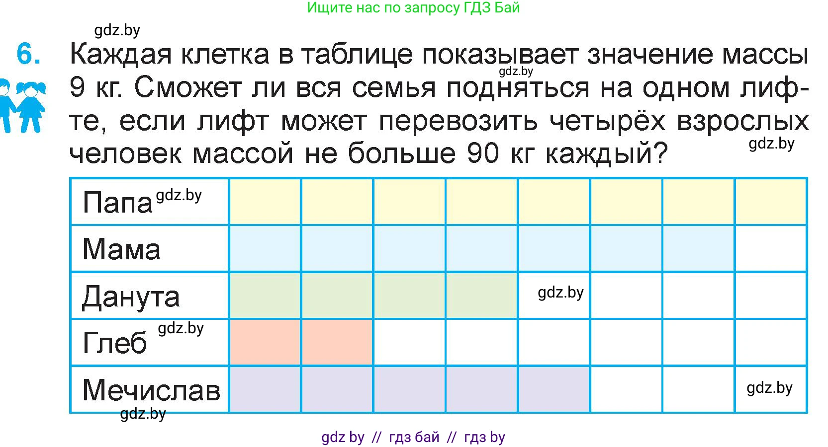 Математика, 3 класс Учебник, авторы: Муравьева Галина Леонидовна, Урбан Мария Анатольевна, издательство Национальный институт образования, Минск, 2021, оранжевого цвета, Часть 2, страница 107, номер 6, Условие