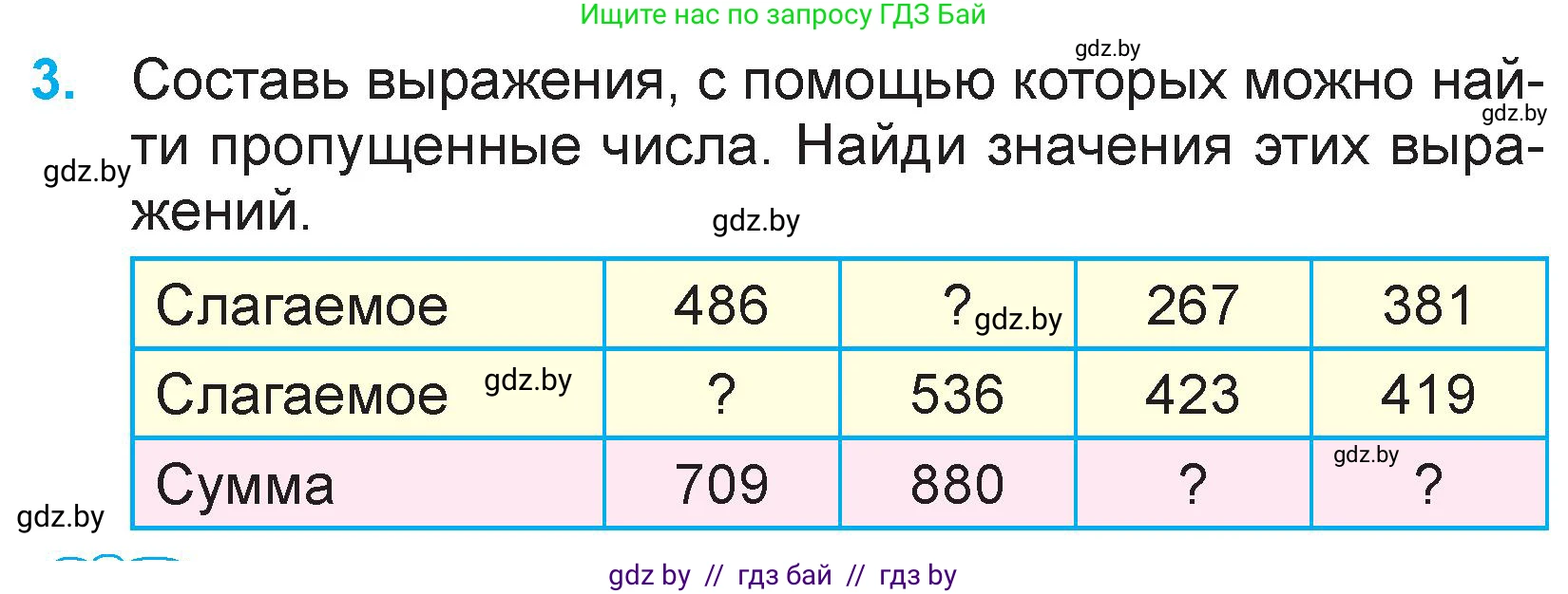Математика, 3 класс Учебник, авторы: Муравьева Галина Леонидовна, Урбан Мария Анатольевна, издательство Национальный институт образования, Минск, 2021, оранжевого цвета, Часть 2, страница 116, номер 3, Условие