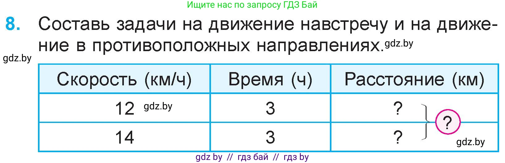 Математика, 3 класс Учебник, авторы: Муравьева Галина Леонидовна, Урбан Мария Анатольевна, издательство Национальный институт образования, Минск, 2021, оранжевого цвета, Часть 2, страница 123, номер 8, Условие