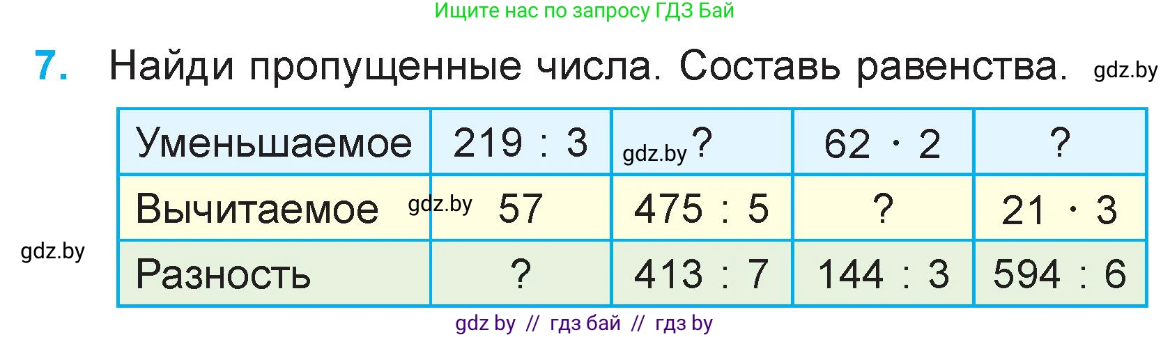 Математика, 3 класс Учебник, авторы: Муравьева Галина Леонидовна, Урбан Мария Анатольевна, издательство Национальный институт образования, Минск, 2021, оранжевого цвета, Часть 2, страница 131, номер 7, Условие