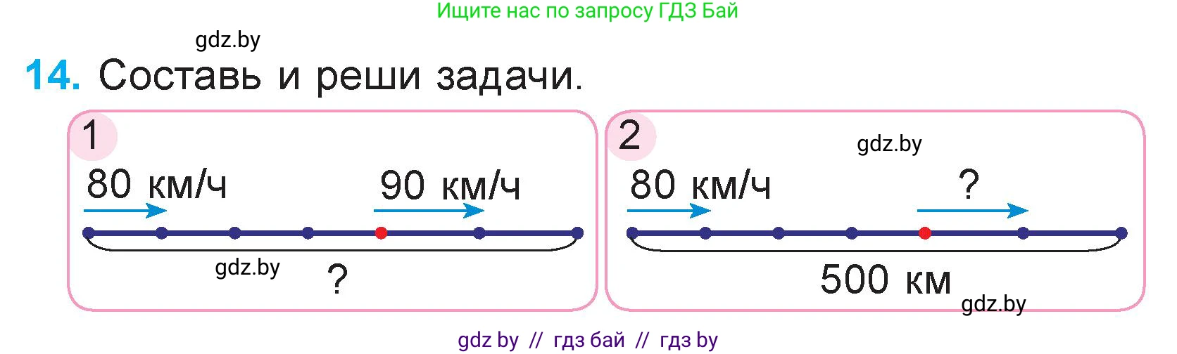 Математика, 3 класс Учебник, авторы: Муравьева Галина Леонидовна, Урбан Мария Анатольевна, издательство Национальный институт образования, Минск, 2021, оранжевого цвета, Часть 2, страница 133, номер 14, Условие