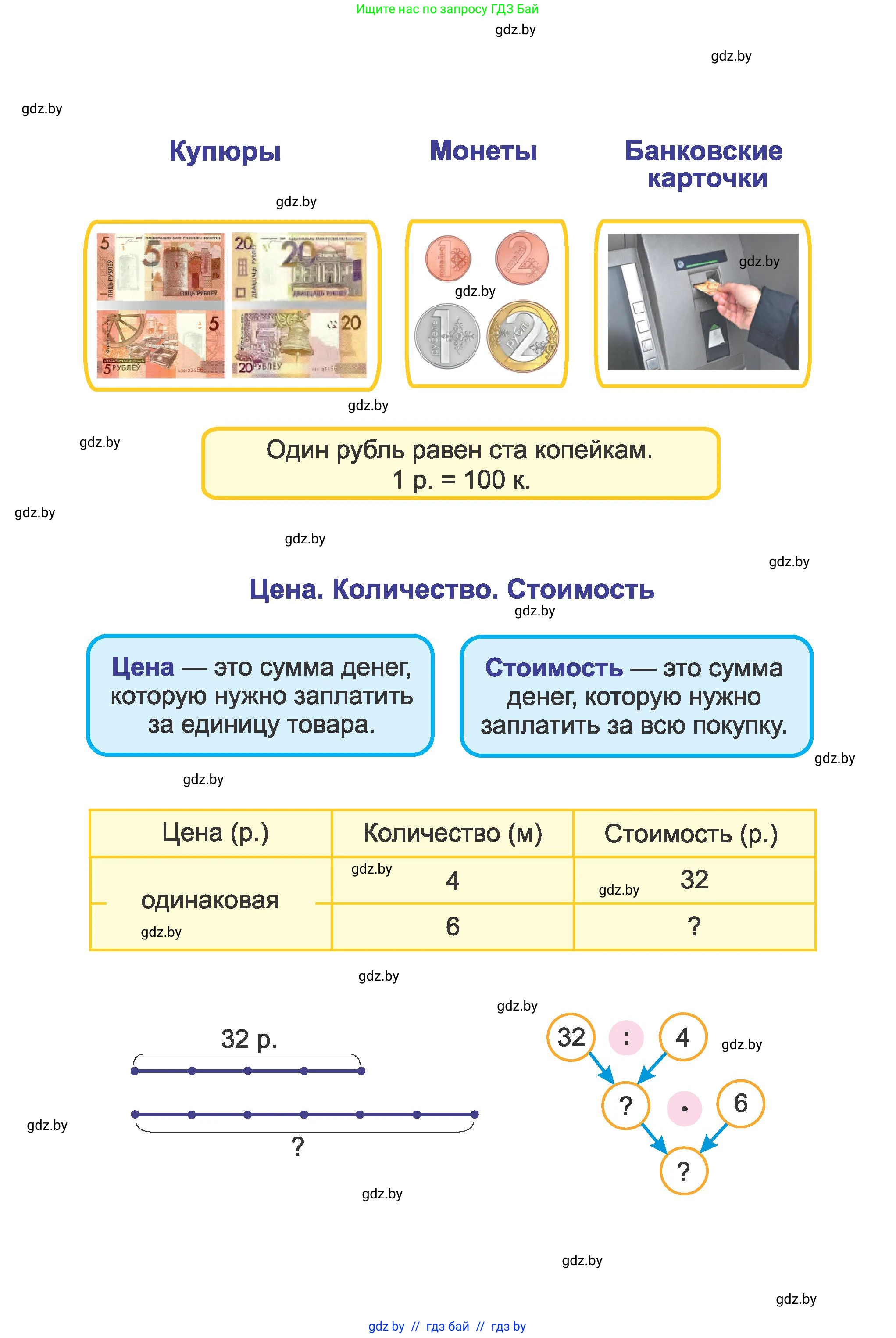 Математика, 3 класс Учебник, авторы: Муравьева Галина Леонидовна, Урбан Мария Анатольевна, издательство Национальный институт образования, Минск, 2021, оранжевого цвета, 