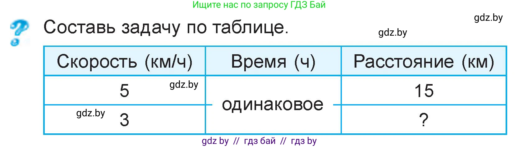 Математика, 3 класс Учебник, авторы: Муравьева Галина Леонидовна, Урбан Мария Анатольевна, издательство Национальный институт образования, Минск, 2021, оранжевого цвета, Часть 2, страница 63, Условие