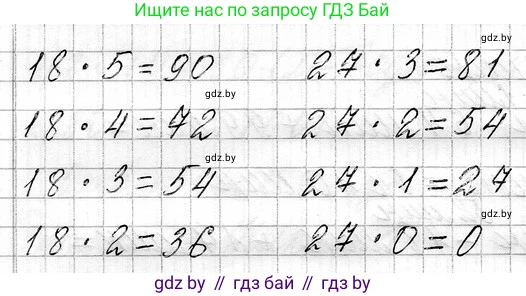 Математика, 3 класс Учебник, авторы: Муравьева Галина Леонидовна, Урбан Мария Анатольевна, издательство Национальный институт образования, Минск, 2021, оранжевого цвета, Часть 1, страница 88, номер 4, Решение 2 (продолжение 2)