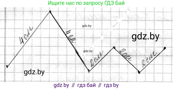 Математика, 3 класс Учебник, авторы: Муравьева Галина Леонидовна, Урбан Мария Анатольевна, издательство Национальный институт образования, Минск, 2021, оранжевого цвета, Часть 1, страница 115, номер 8, Решение 2 (продолжение 2)