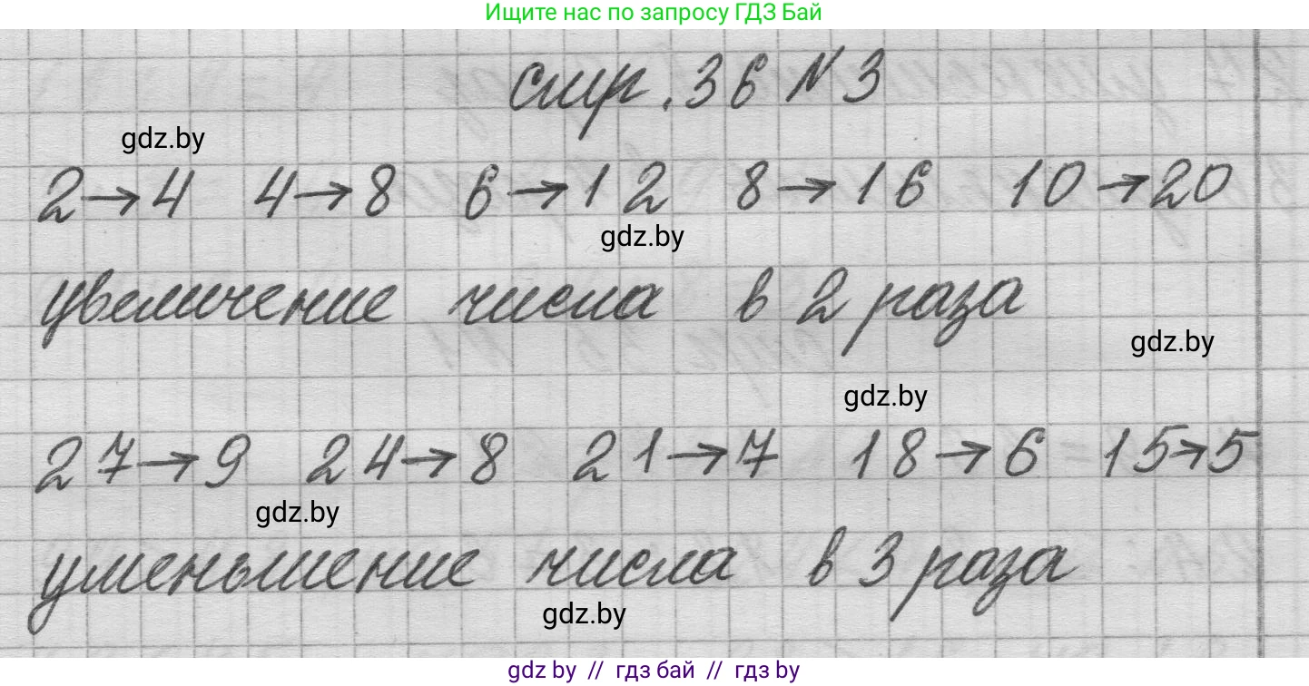 Математика, 3 класс Учебник, авторы: Муравьева Галина Леонидовна, Урбан Мария Анатольевна, издательство Национальный институт образования, Минск, 2021, оранжевого цвета, Часть 1, страница 36, номер 3, Решение 1
