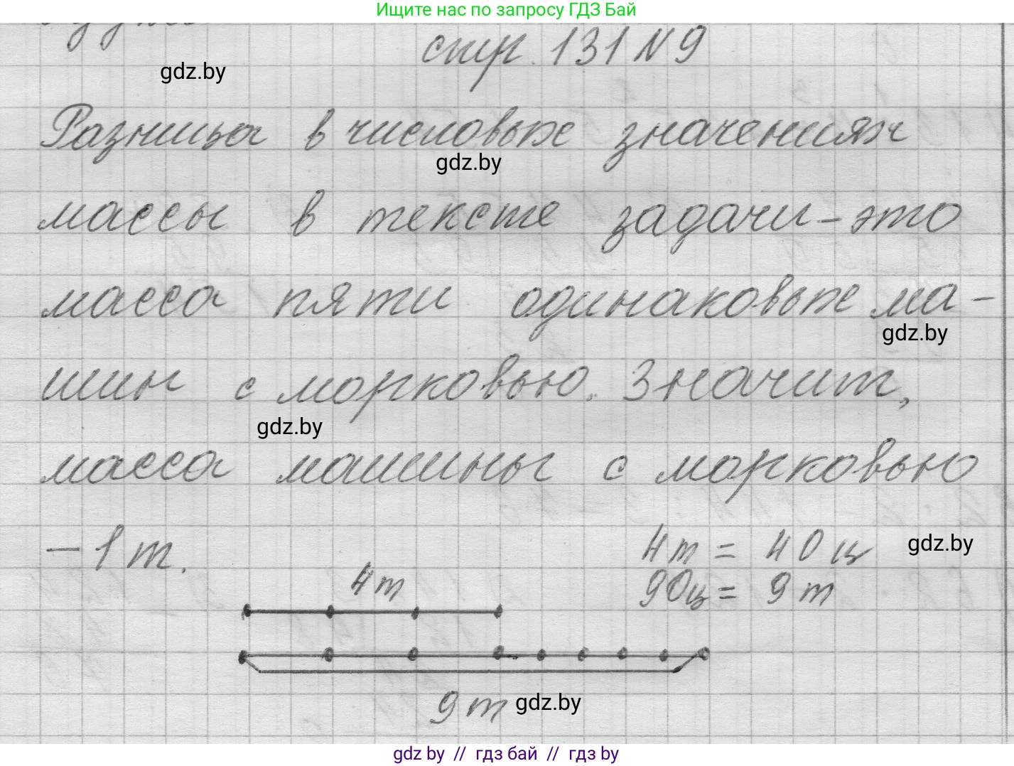 Математика, 3 класс Учебник, авторы: Муравьева Галина Леонидовна, Урбан Мария Анатольевна, издательство Национальный институт образования, Минск, 2021, оранжевого цвета, Часть 2, страница 131, номер 9, Решение 1
