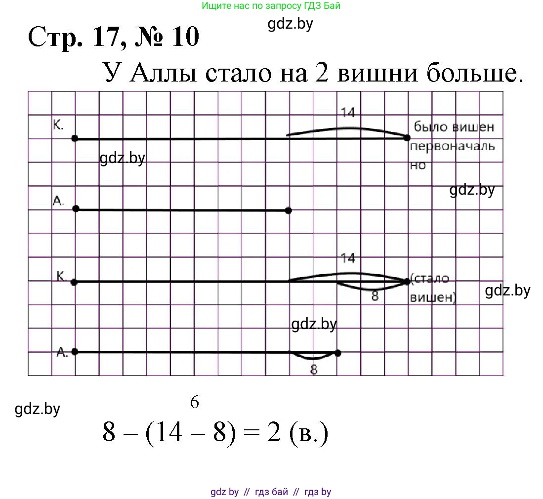 Математика, 3 класс Учебник, авторы: Муравьева Галина Леонидовна, Урбан Мария Анатольевна, издательство Национальный институт образования, Минск, 2021, оранжевого цвета, Часть 1, страница 17, номер 10, Решение 3